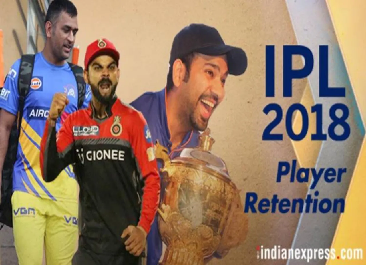 Chennai Super Kings Retained players