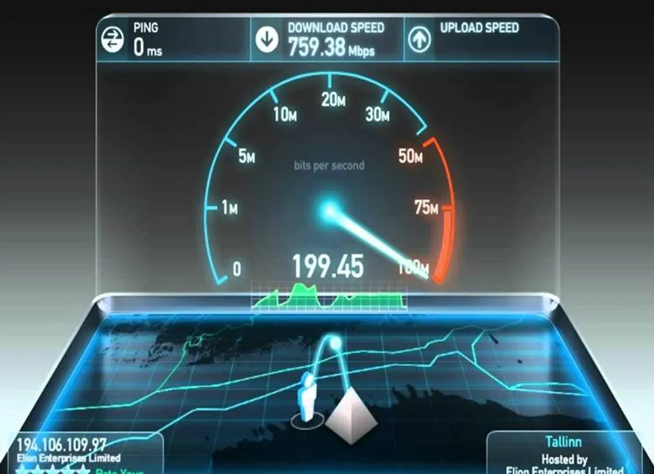 okla speed test