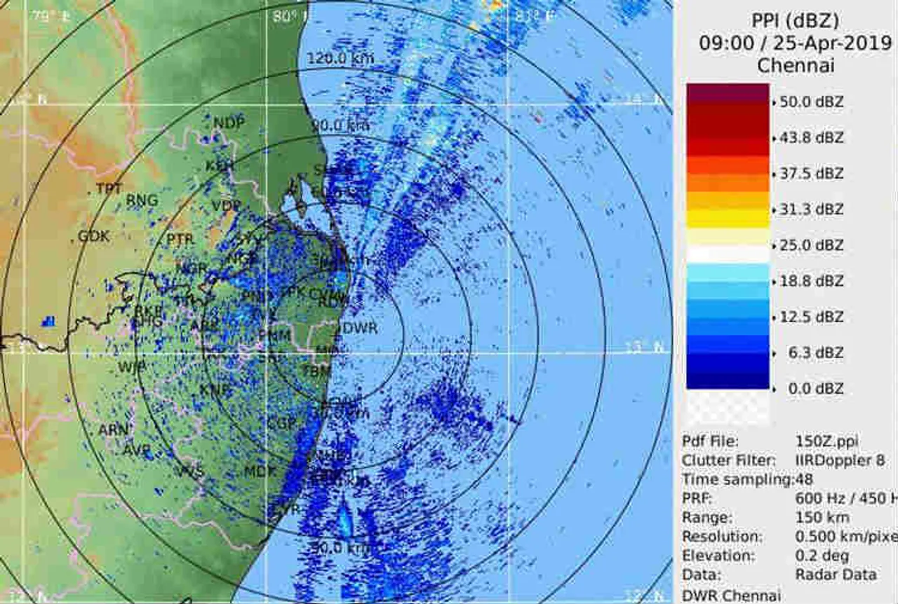 chennai weather forecast