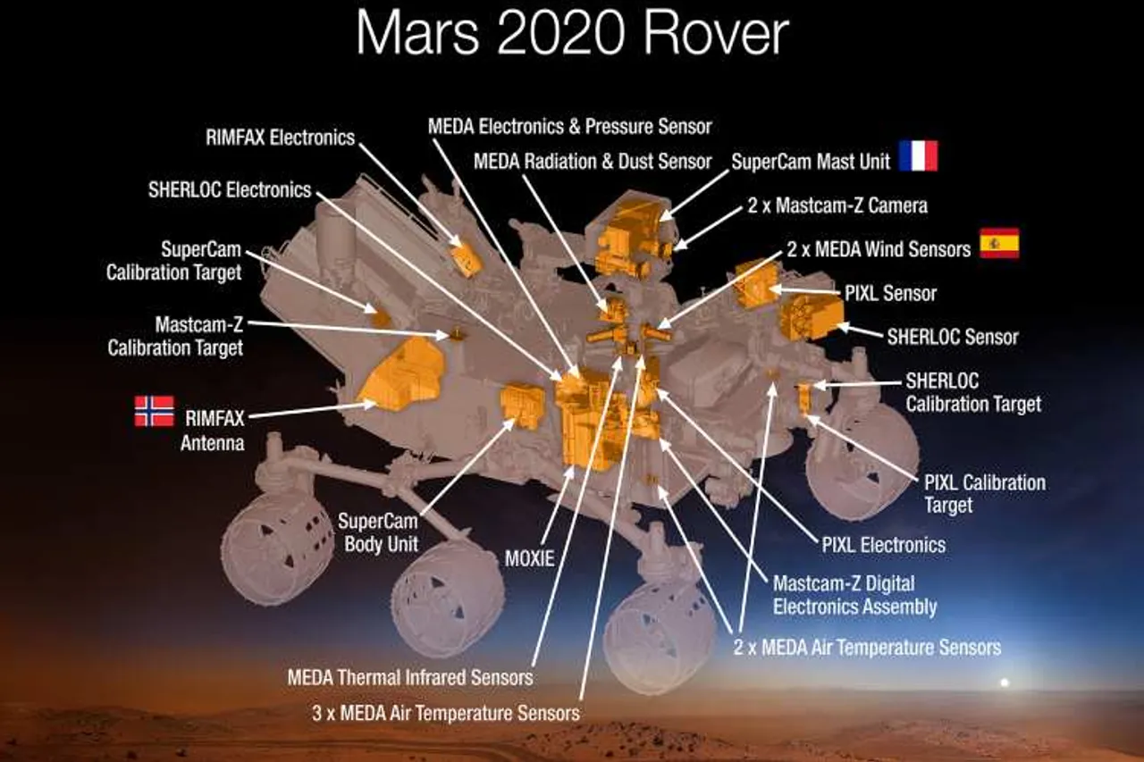 Send Your Name to Mars, NASA boarding pass, Nasa Frequent Flyer