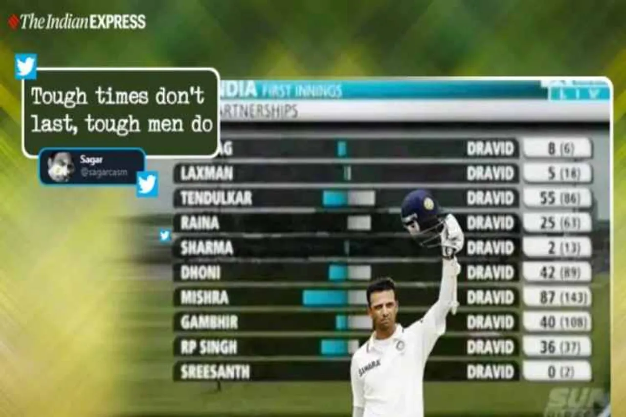 coronavirus, rahul dravid, coronavirus rahul dravid thread, lessons from rahul dravid covid 19, coronavirus india, coronavirus memes, viral news, indian express