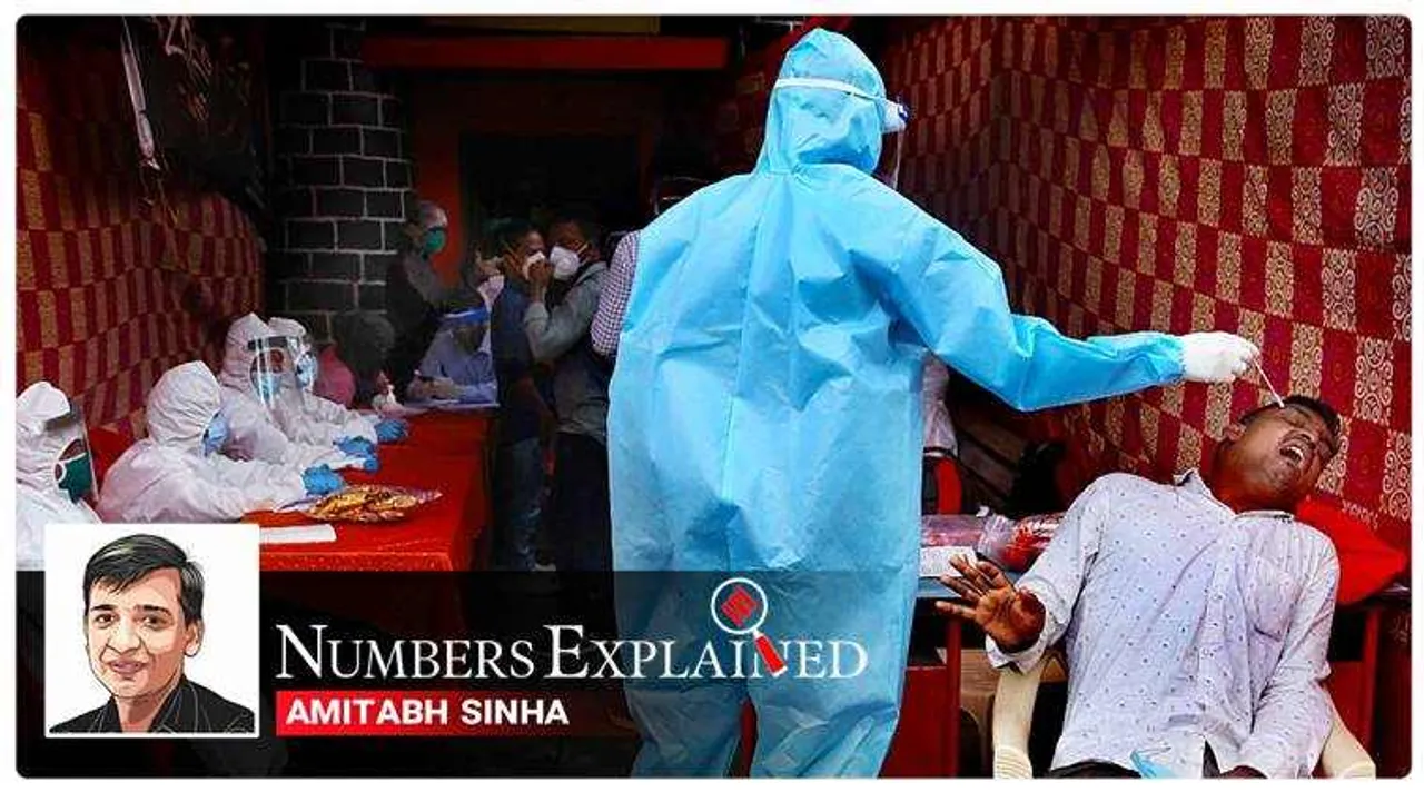 coronavirus, coronavirus news, covid 19, india covid 19 cases, coronavirus india update, coronavirus cases today update, coronavirus cases, கொரோனா வைரஸ், உத்தரப் பிரதேசம், உத்தரப் பிரதேசத்தில் அதிகரிக்கும் கொரோனா பரிசோதனை, தமிழ்நாடு, மகாராஷ்டிரா, delhi corona news, delhi coronavirus news, gujarat coronavirus, west bengal coronavirus, up coronavirus news, maharashtra coronavirus, mumbai coronavirus, tamil nadu coronavirus cases, chennai coronavirus cases