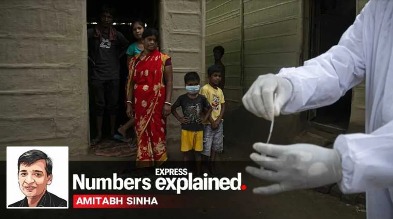 coronavirus, coronavirus news, india positivity rate, india covid 19 cases, corona news, கொரோனா வைரஸ், இந்தியாவில் குறையும் கொரோன தொற்று விகிதம், coronavirus cases in india, புதிய தொற்றுகள் கண்டறிதல்களில் தேக்கம், coronavirus india update, coronavirus cases today update, coronavirus cases