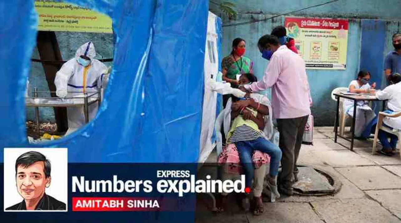 coronavirus, coronavirus news, covid 19, west bengal coronavirus, india covid 19 cases, கொரோனா வைரஸ், கோவிட்-19, corona news, ஆந்திராவில் குறையும் கொரோனா தொற்று எண்ணிக்கை, ஆந்திராவில் 3 சதவீததிற்கும் குறைவான வளர்ச்சி விகிதம், தமிழ்நாடு, டெல்லி, coronavirus cases in india, coronavirus india update, coronavirus cases today update, coronavirus cases, delhi corona news, delhi coronavirus news, gujarat coronavirus, west bengal coronavirus