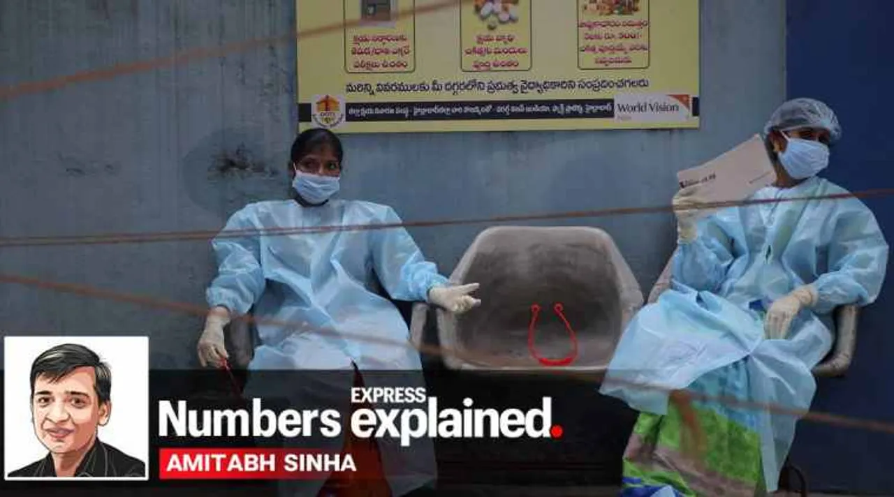 coronavirus, covid 19 news, coronavirus news, coronavirus india cases, coronavirus india cases state wise, கொரோனா வைரஸ், கோவிட்-19, கொரோனா தொற்று, coronavirus india cases explained, covid 19, india covid 19 cases, corona news, coronavirus cases in india, coronavirus india update, coronavirus cases today update, மகாராஷ்டிரா, maharashtra coronavirus news,ஆந்திரப் பிரதேசம், தமிழ்நாடு, coronavirus cases, delhi corona news