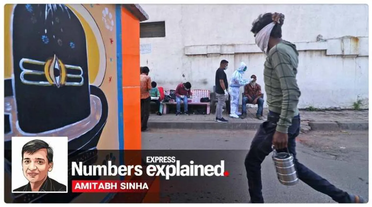 கொரோனா பாதிப்பு: கேரளா  மாநிலம் எப்போது, எதனால் சரிவை சந்தித்தது?