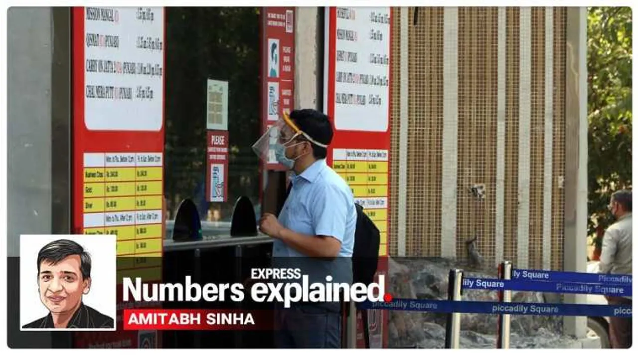 கொரோனா தொற்று விகிதம் தொடர்ந்து சரிவு: டெல்லி நிலை என்ன?