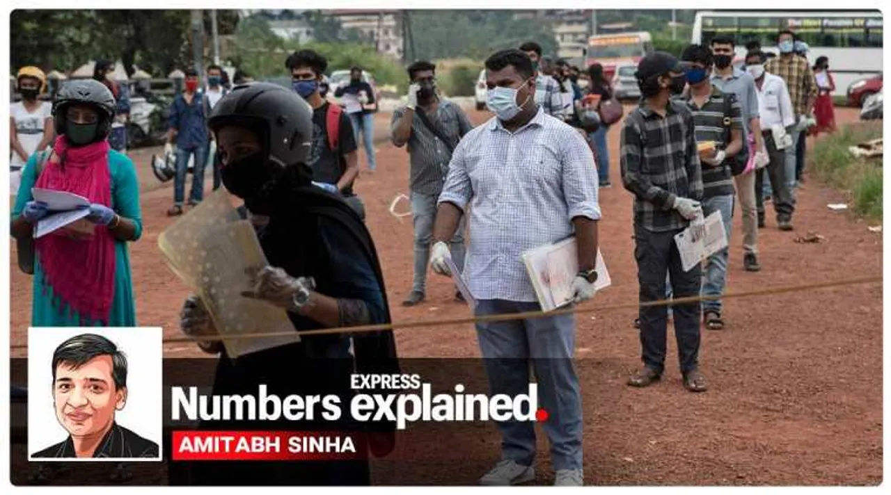கோவிட் - 19: மோசமான பாதிப்பில் இருந்து விடுபட்ட கேரளா
