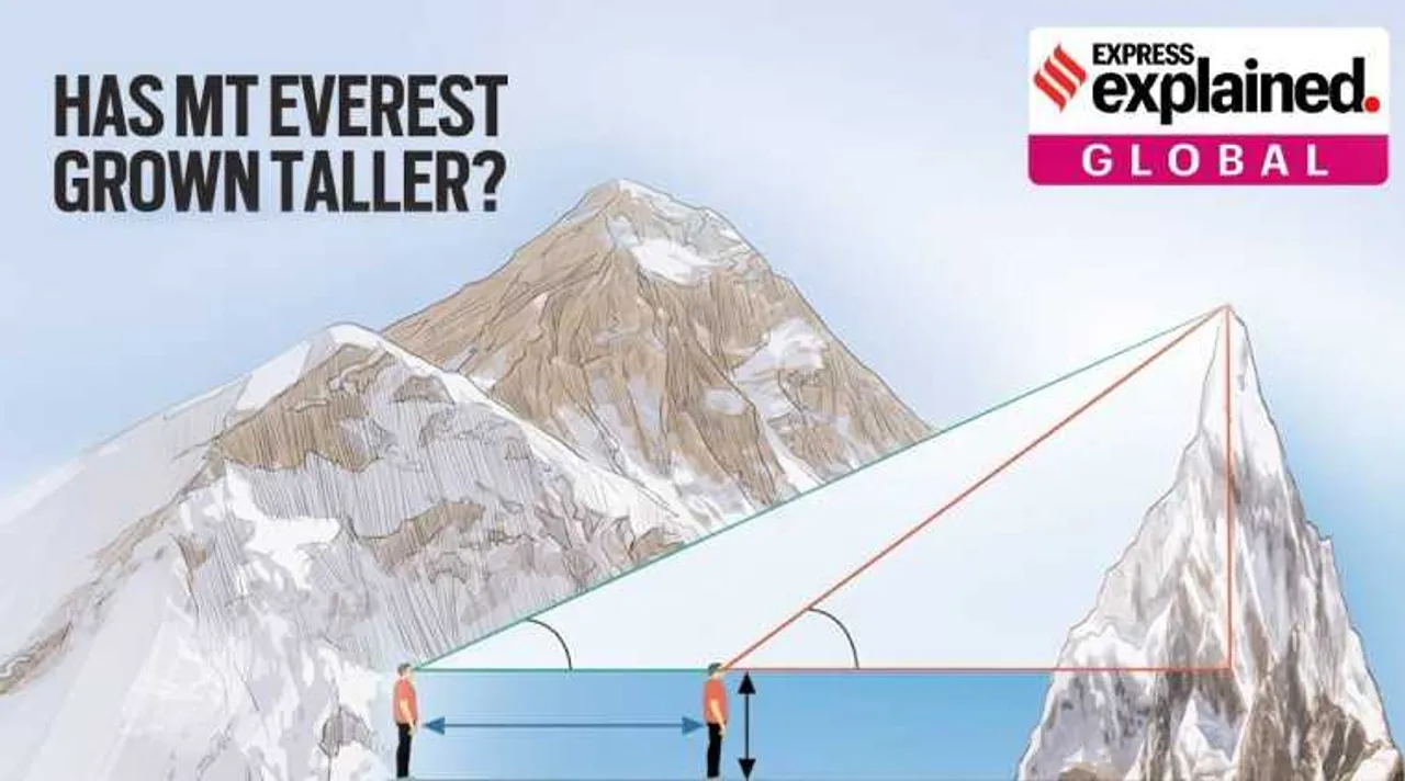 Mount Everest, Height of Mount Everest, Everest new height, எவரெஸ்ட் சிகரம், இந்தியா, சீனா, நேபாளம், எவரெஸ்ட் சிகரத்தின் உயரம், Everest measurement, everest height, mount everest height measured, china, nepal, Tamil Indian Express
