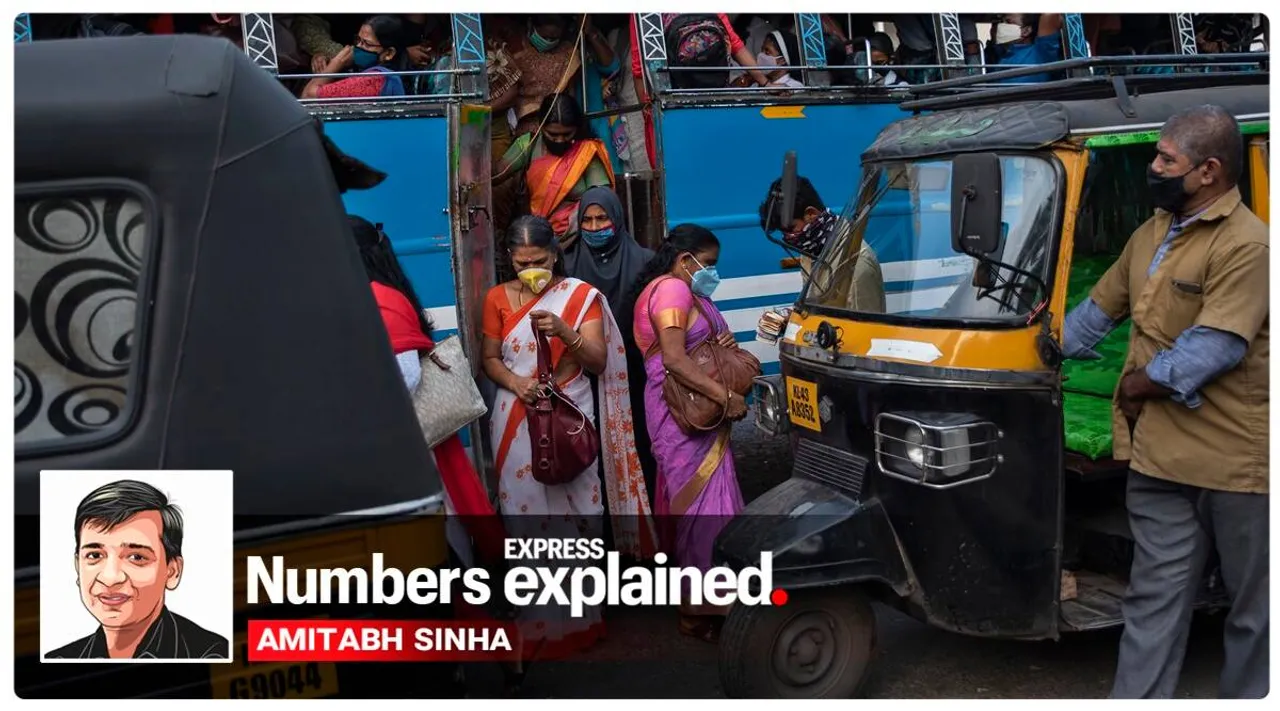 India coronavirus numbers feb 15 kerala one million cases Tamil News