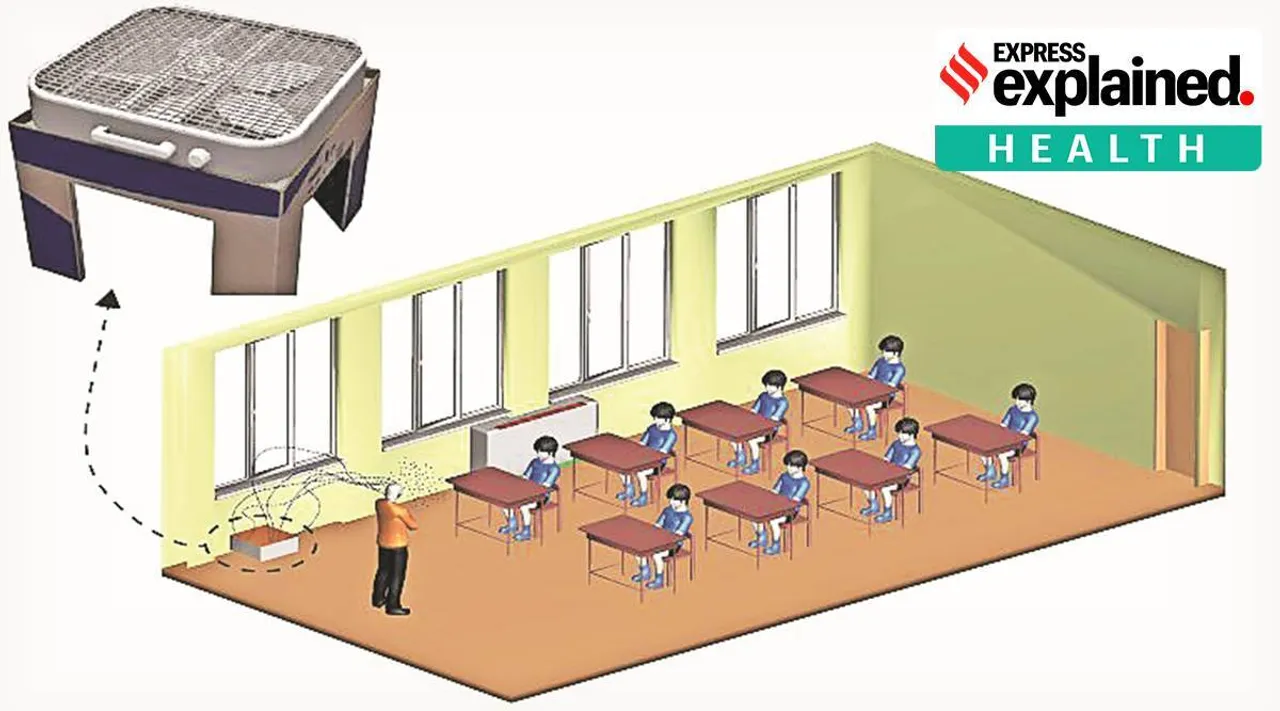 A low-cost air cleaner can greatly reduce transmission of virus