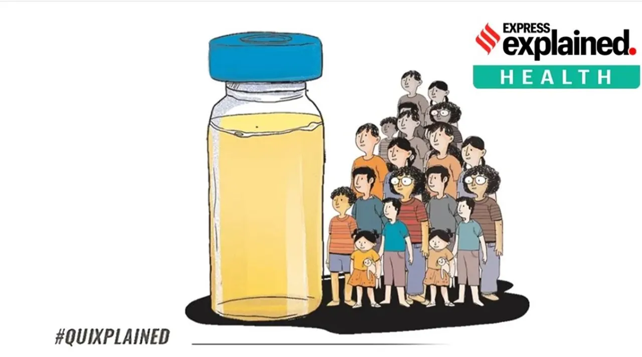 Quixplained, Coronavirus, Covid19 Vaccine, Today news