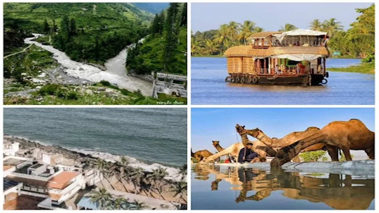 Budget trips in India