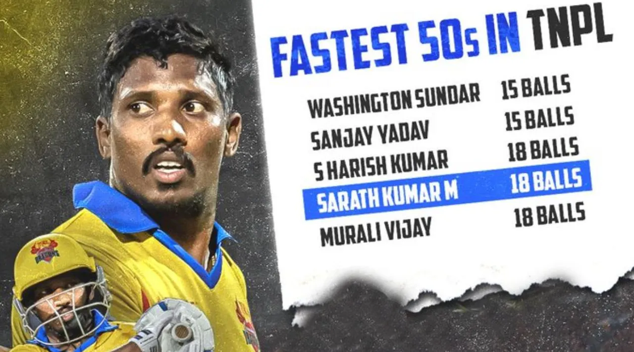 TNPL Identified Super Batsman Sarathkumar Super Batsman Sarathkumar, Sarathkumar as Suryakumar Yadav of Tamil Nadu, TNPL 2023, புயலாக சுழலும் தமிழக சூரியகுமார், சரத்குமார், திண்டுக்கல் டிராகன்ஸ் அணி சரத்குமார், சரத்குமார், டி.என்.பி.எல் போட்டியின் சூப்பர் கண்டுபிடிப்பு, TNPL Batsman Sarathkumar, Sarathkumar Suryakumar Yadav of Tamil Nadu