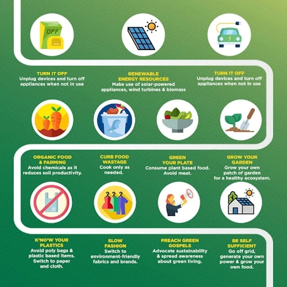sustainable living