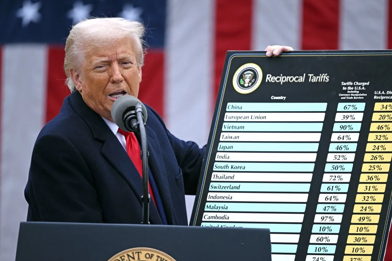 donald-trump-tariffs