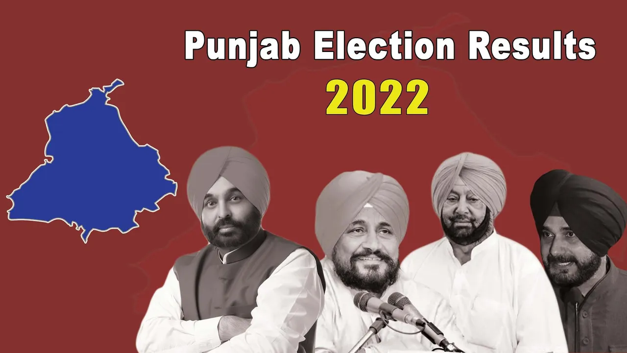 Punjab Election Results 2022 Live Updates: AAP scripts historic win in Punjab