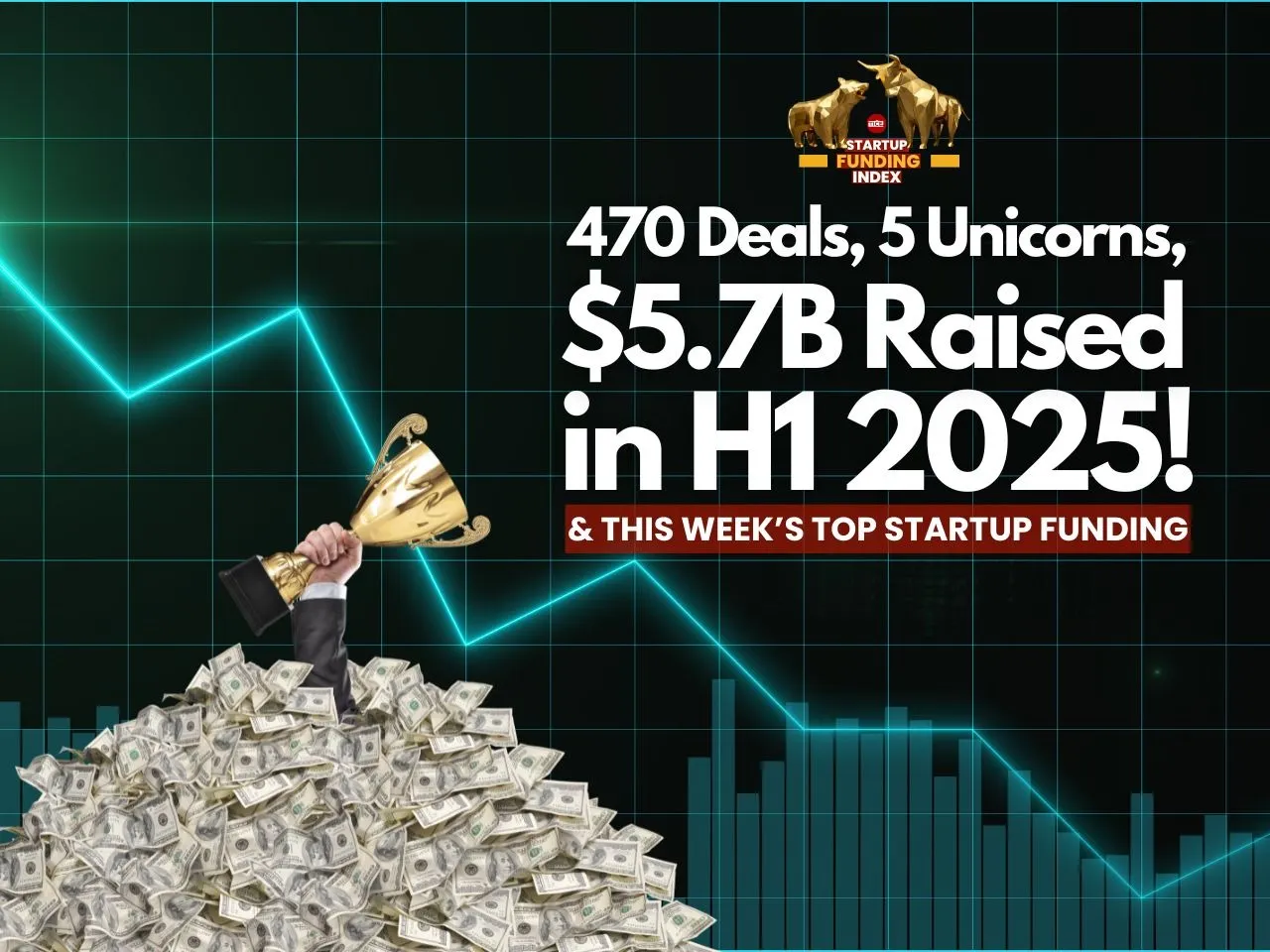 Funding News