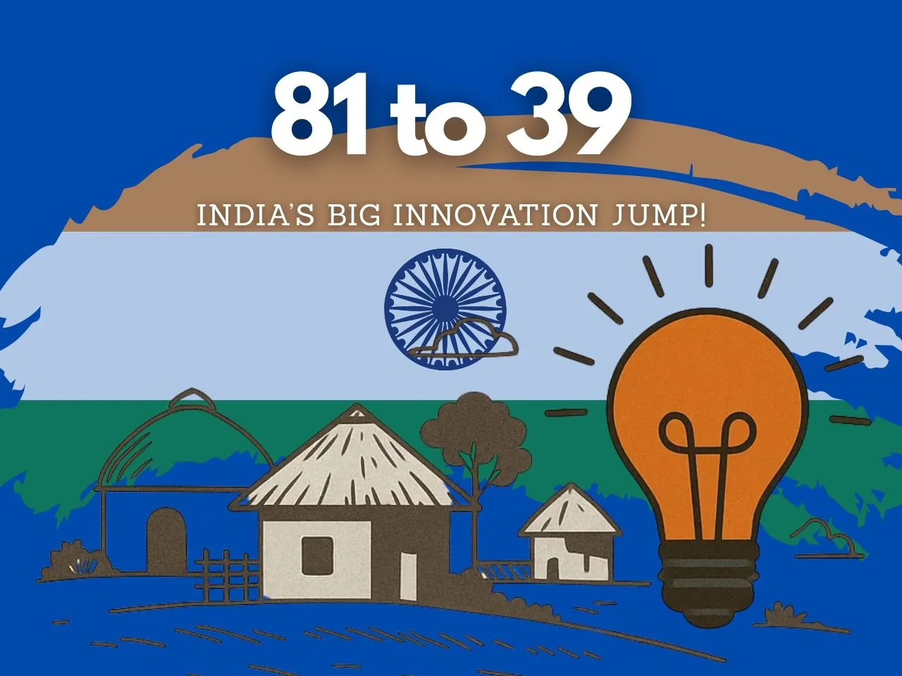 How Did India Jump From Rank 81 to 39 in Global Innovation Index? The Answer Lies Beyond Metros