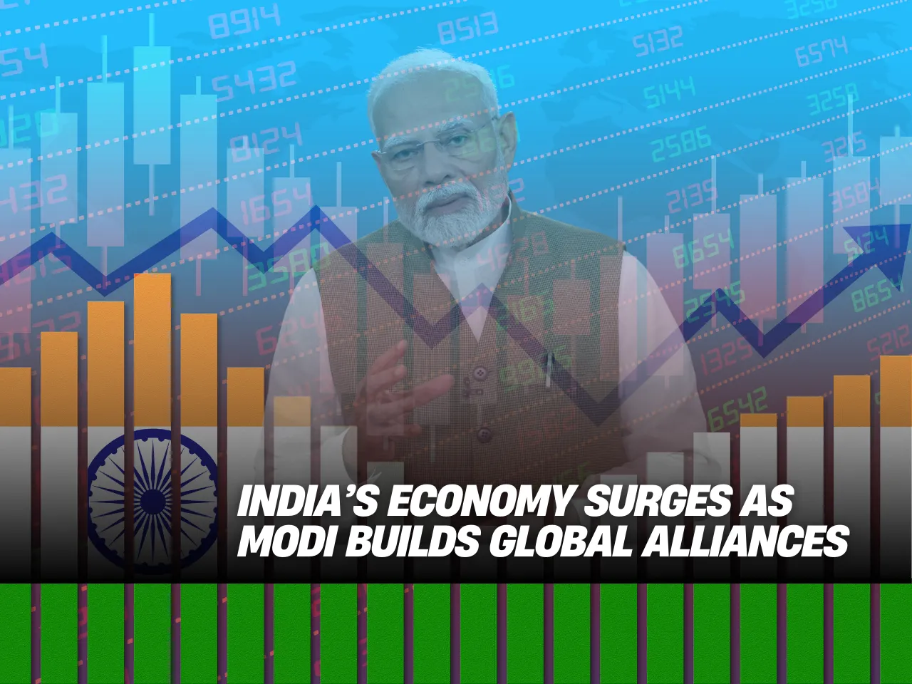 India's GDP Growth