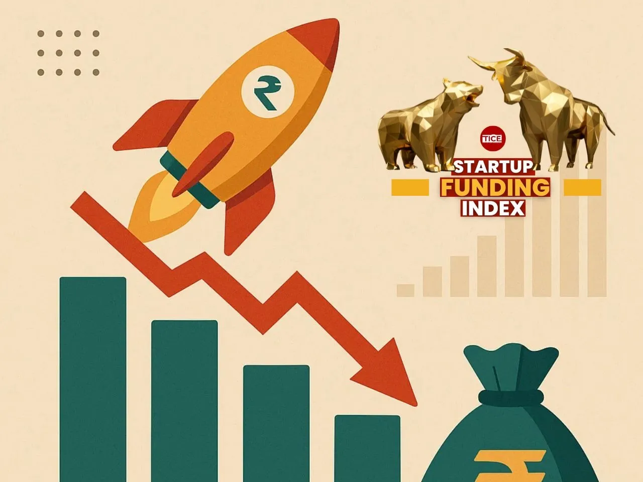Indian Startup Funding Slows