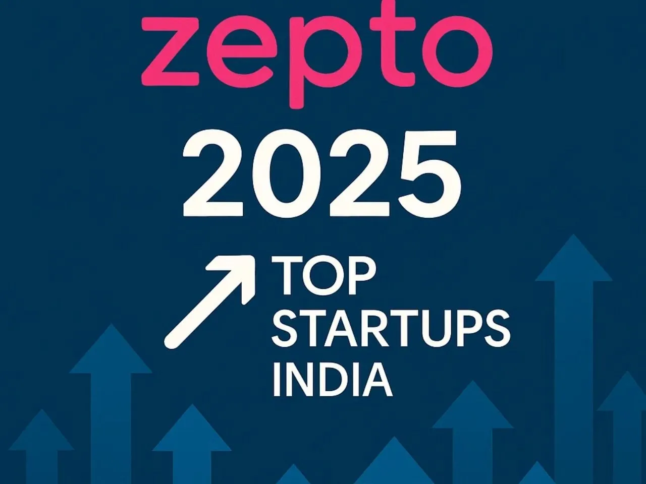 LinkedIn Top Startups India