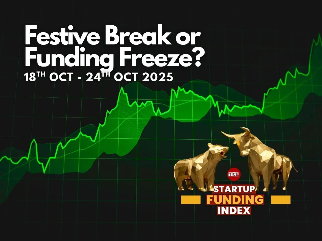TICE Funding Index