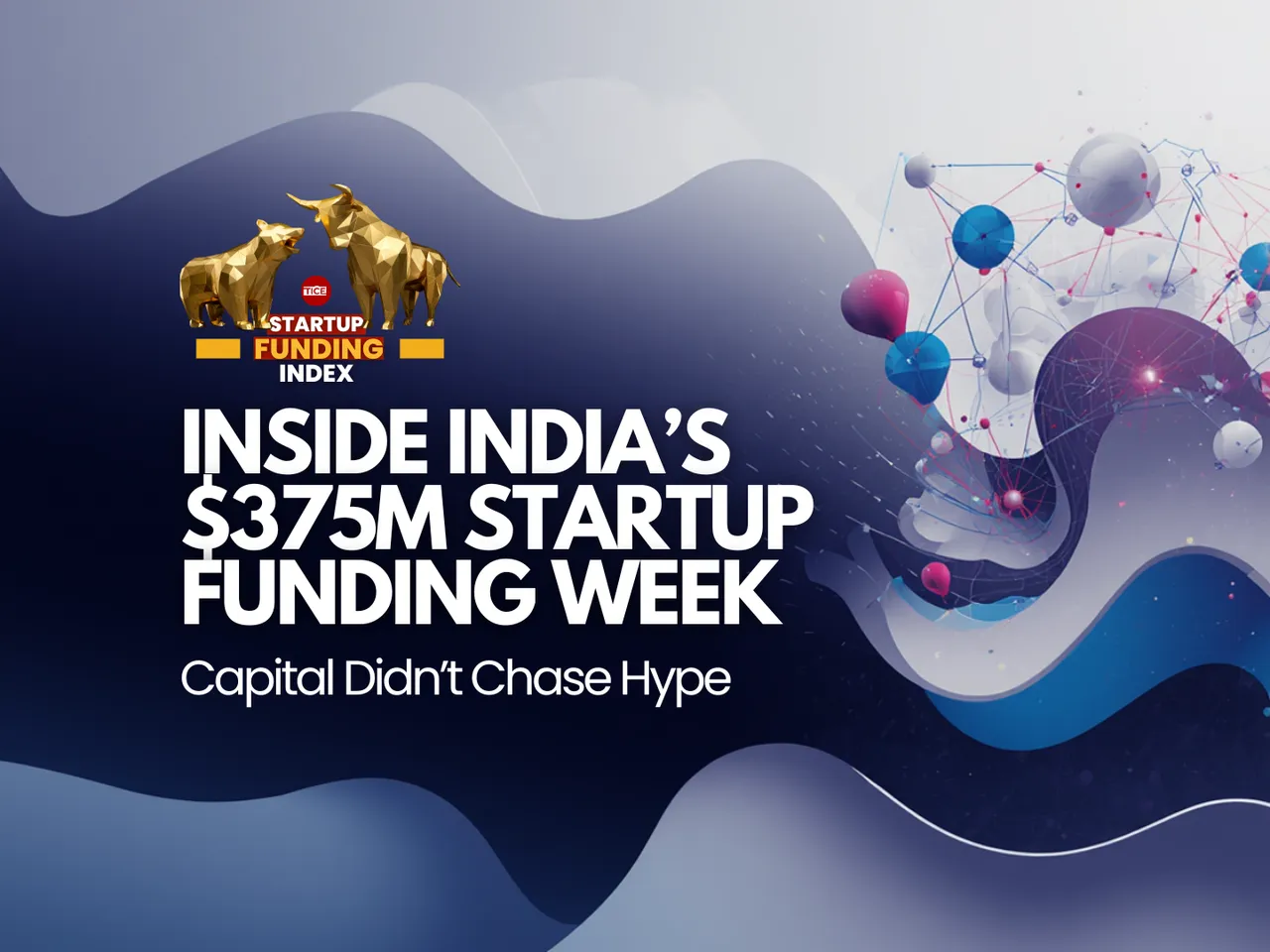 Indian Startup Funding This Week