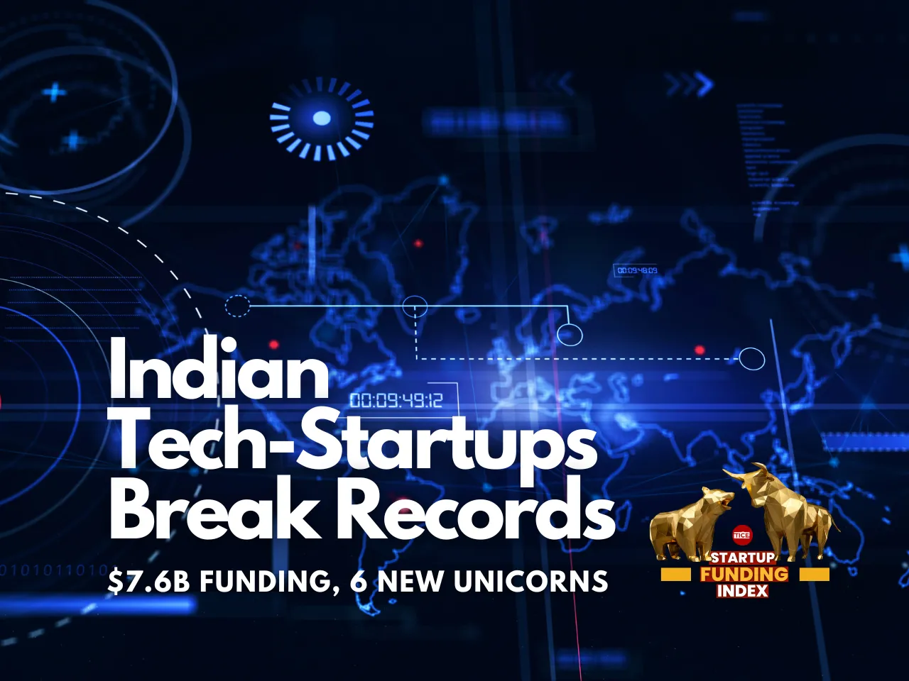 Tech Startup FUNDING 