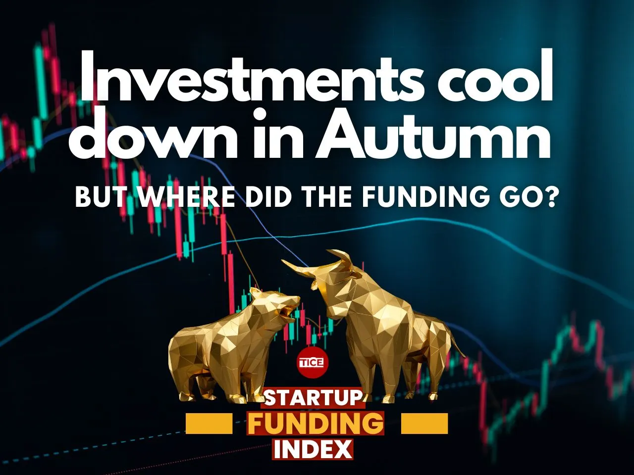 Weekly Funding Index Indian Startup Investment Takes a Breather