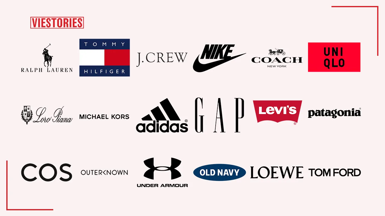 Top Clothing Brands in India