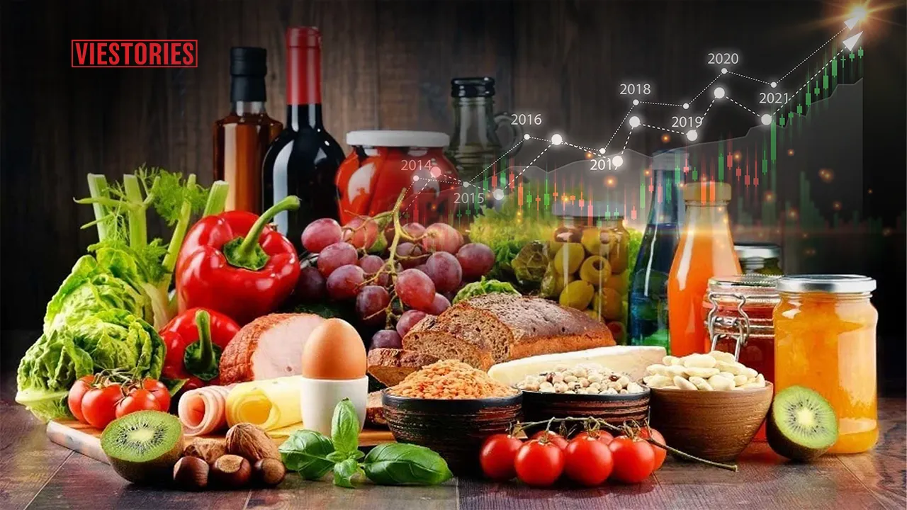 Food and Beverage Industry in India