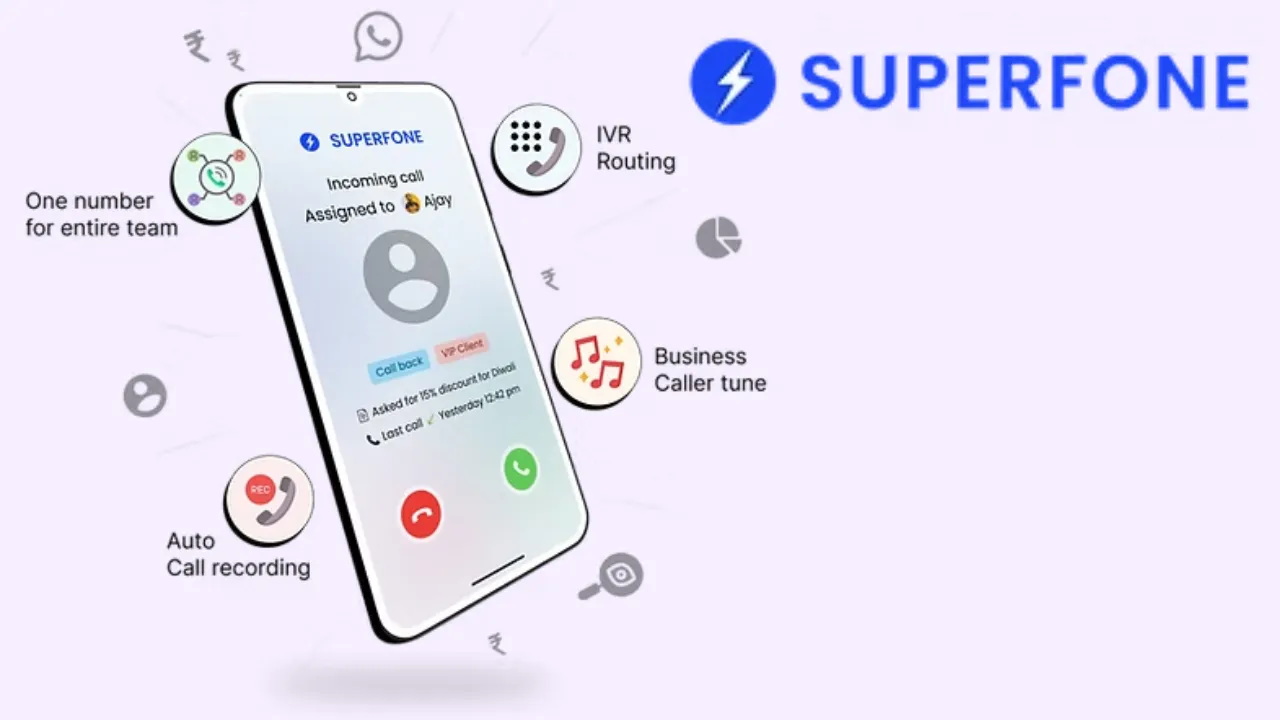 Superfone secures $1.9 Mn in funding round