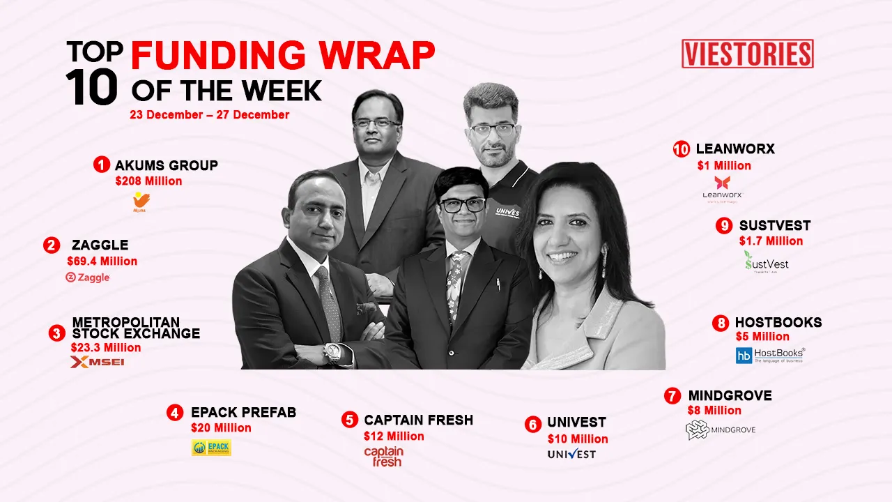 india wrap final web
