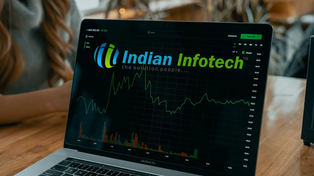Indian Infotech Share Price Target 2025 to 2030