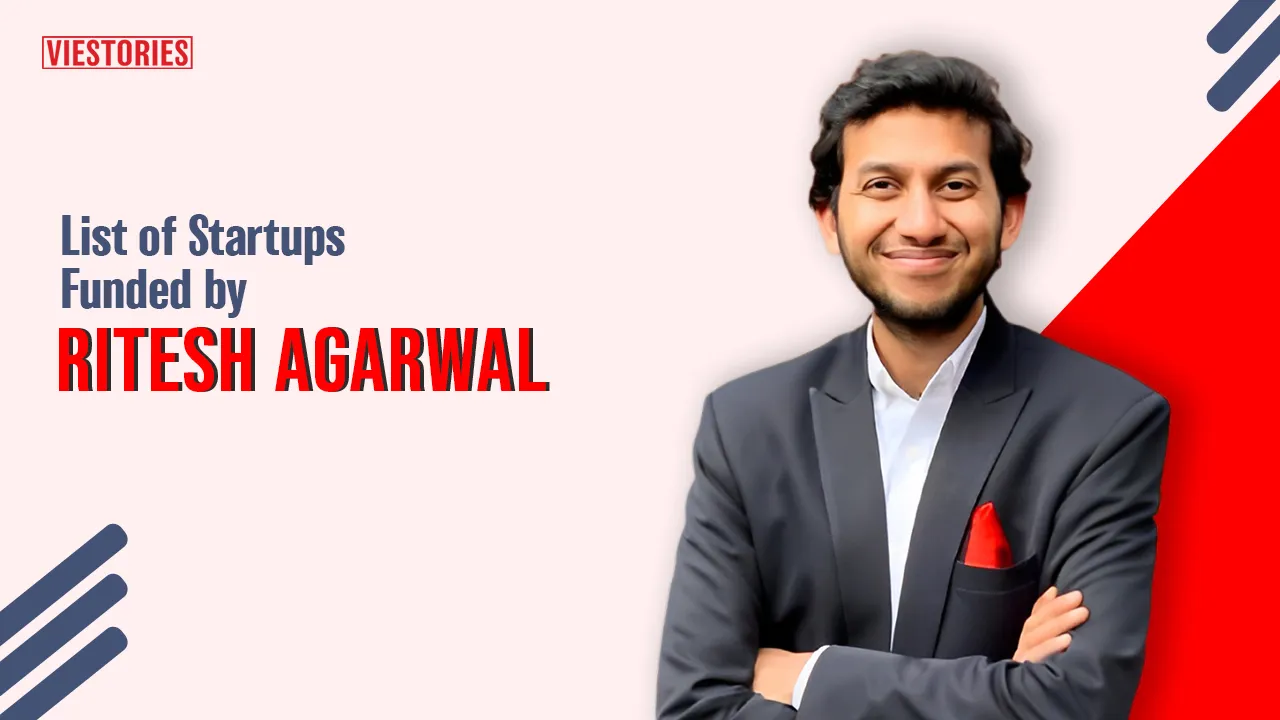 Ritesh Agarwal