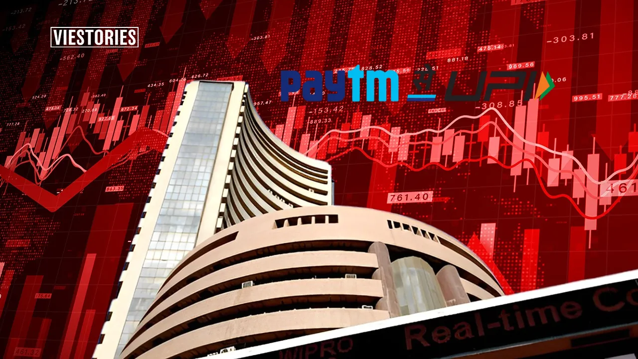 Paytm Share Price Target