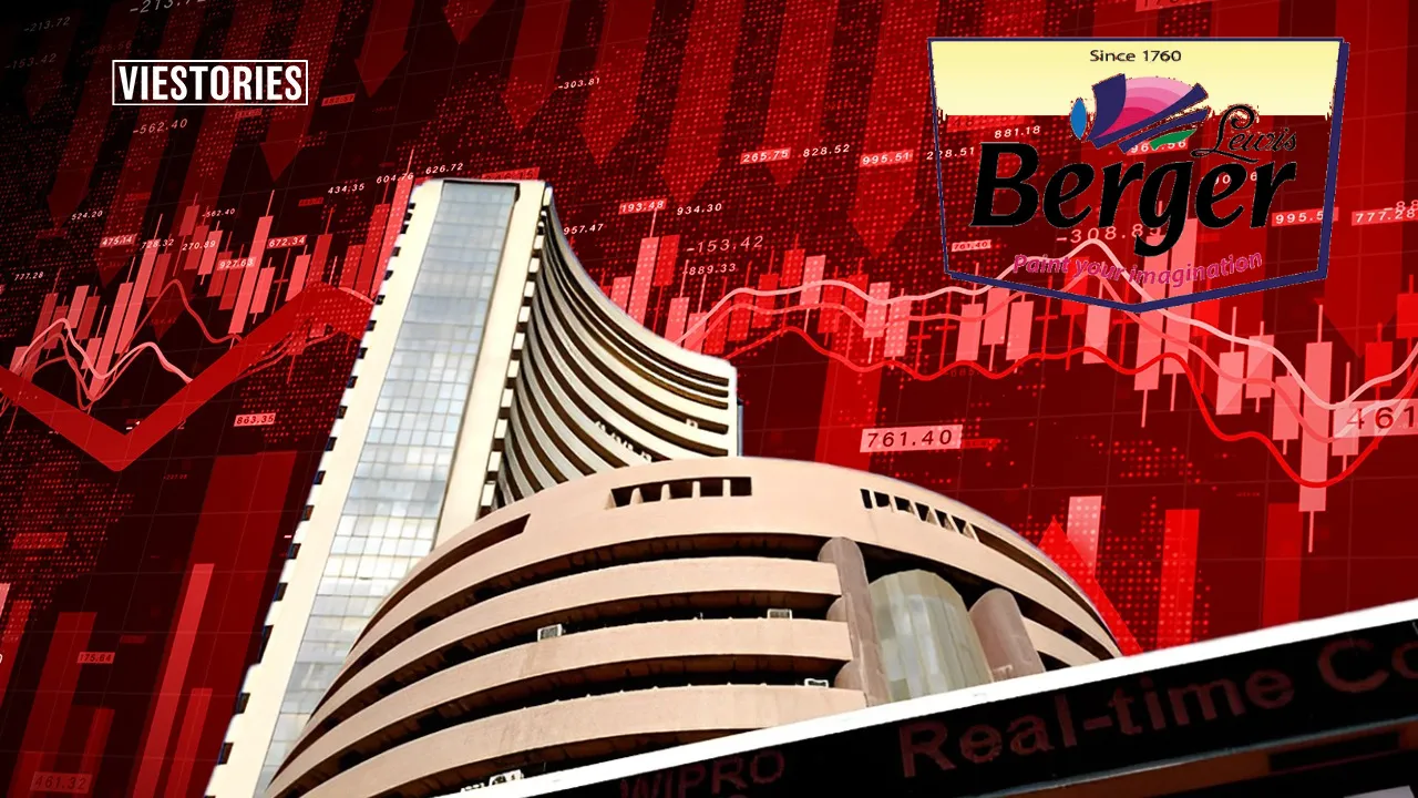 Berger Paints Share Price Target