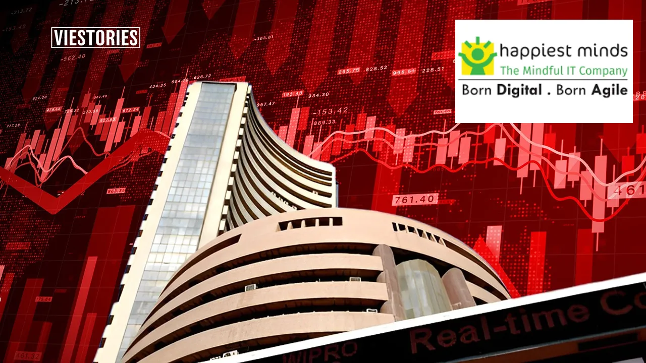 Happiest Minds Share Price Target