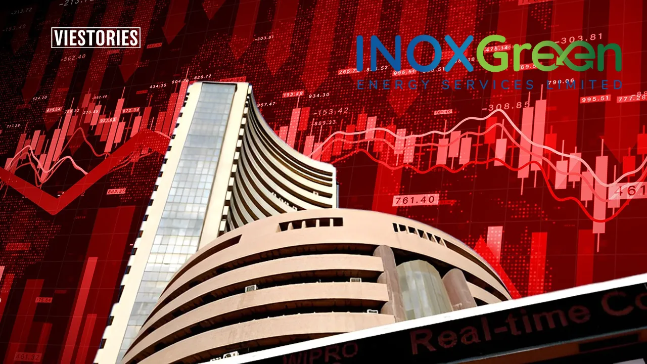 Inox Green Share Price Target