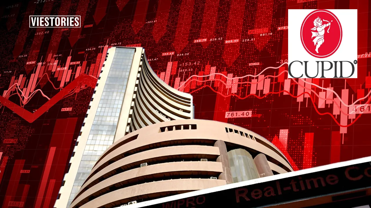 Cupid Share Price Target