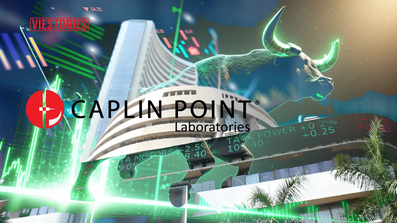 Caplin Point Share Price Target