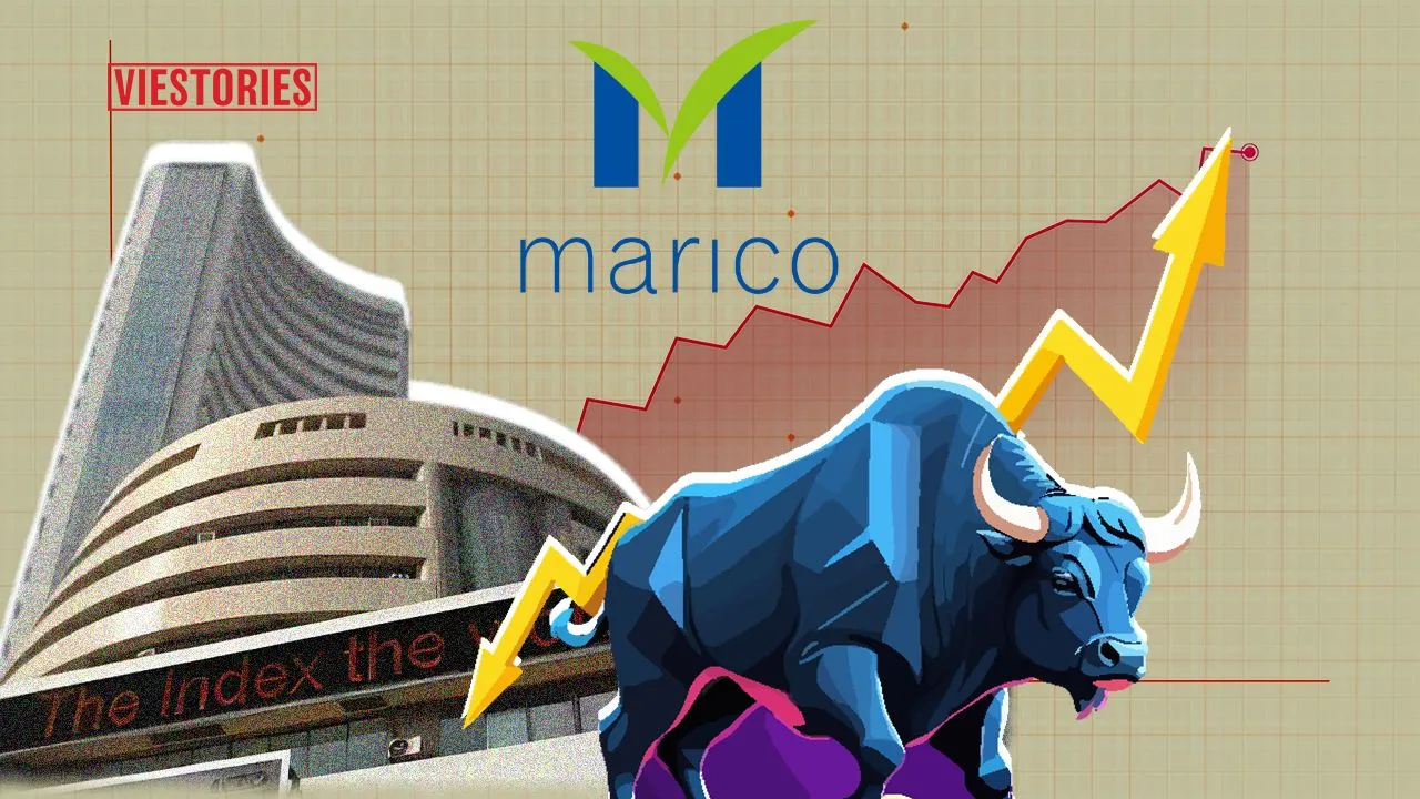 Marico Share Price Target