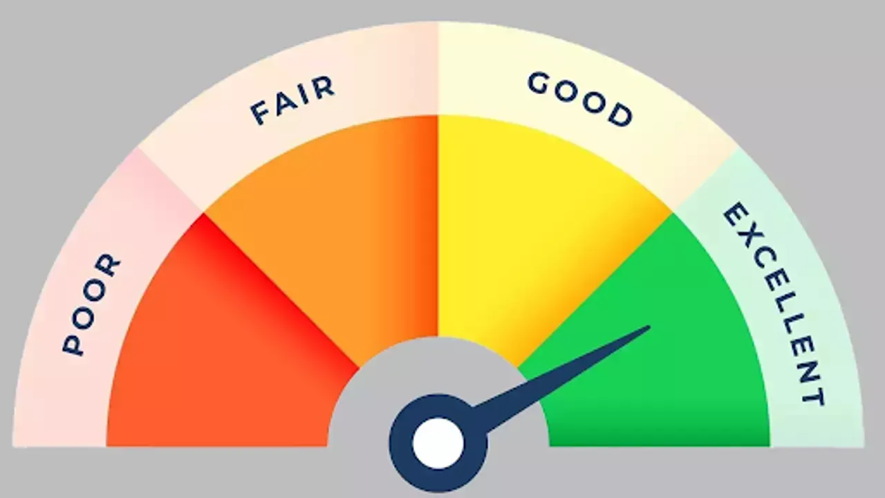 What Should Be Your CIBIL Score and How It Affects Personal Loans?