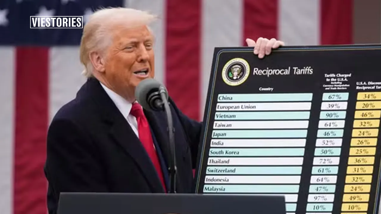 Trump Announces New Tariffs: What It Means for the U.S., India and the World