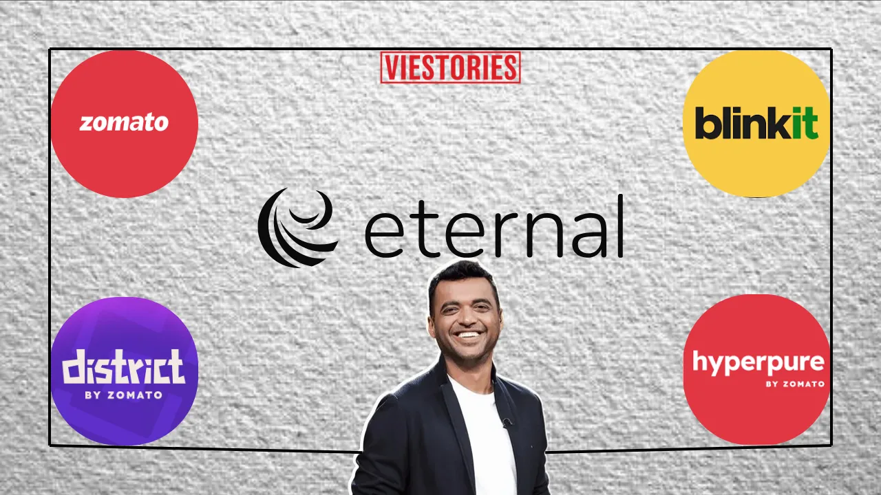 Eternal's Board Clears Plan To Cap Foreign Ownership At Under 50%