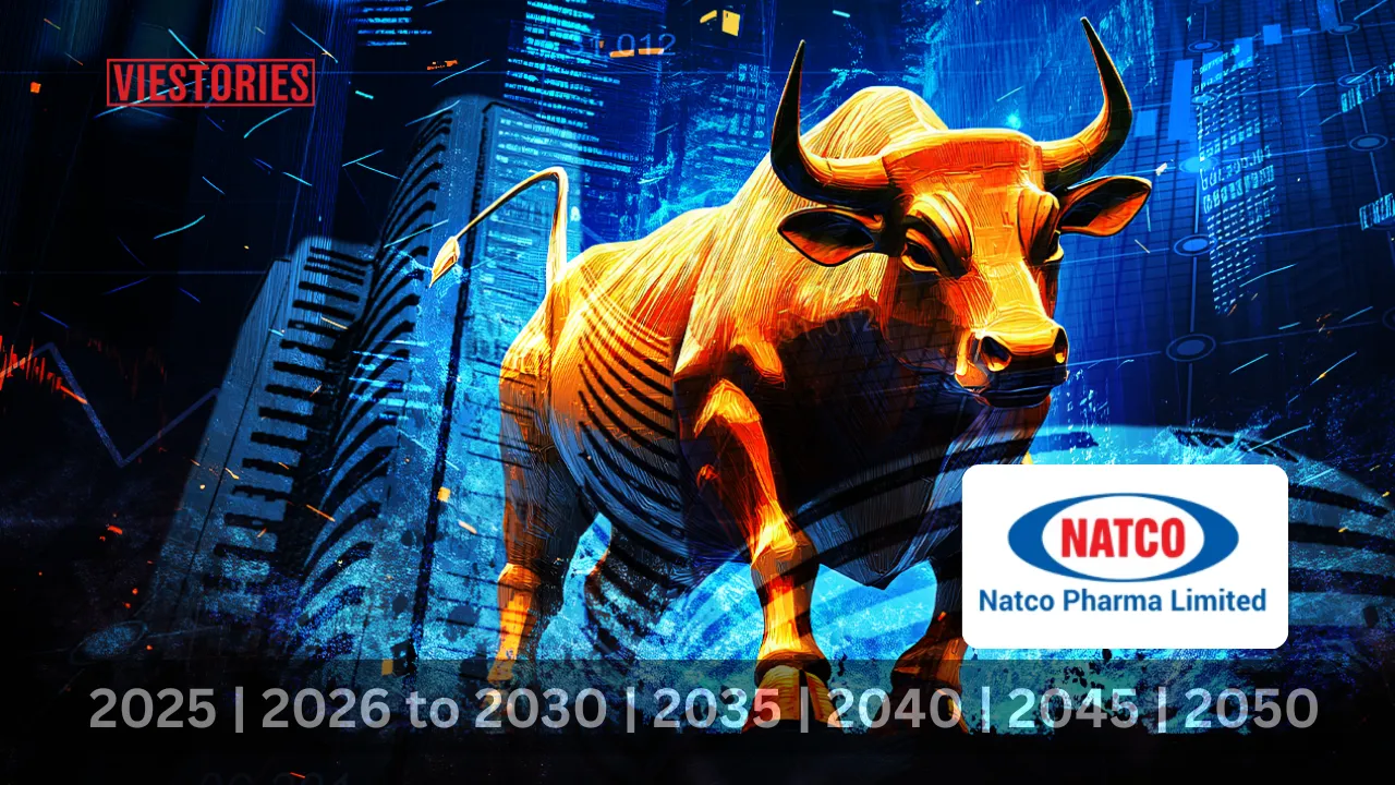 Natco Pharma share price Target
