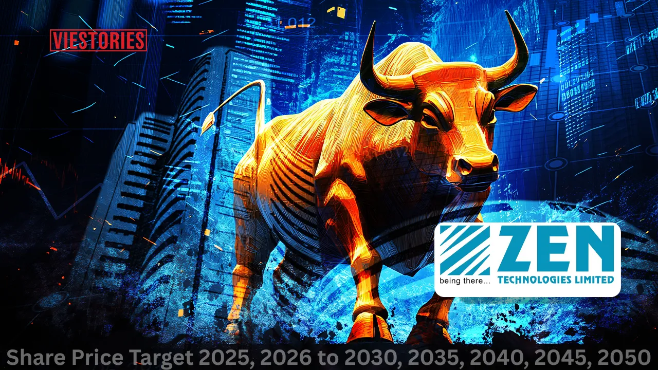 Zen Technologies Share Price