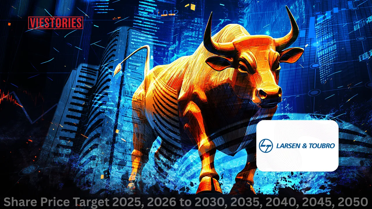 L&T share price