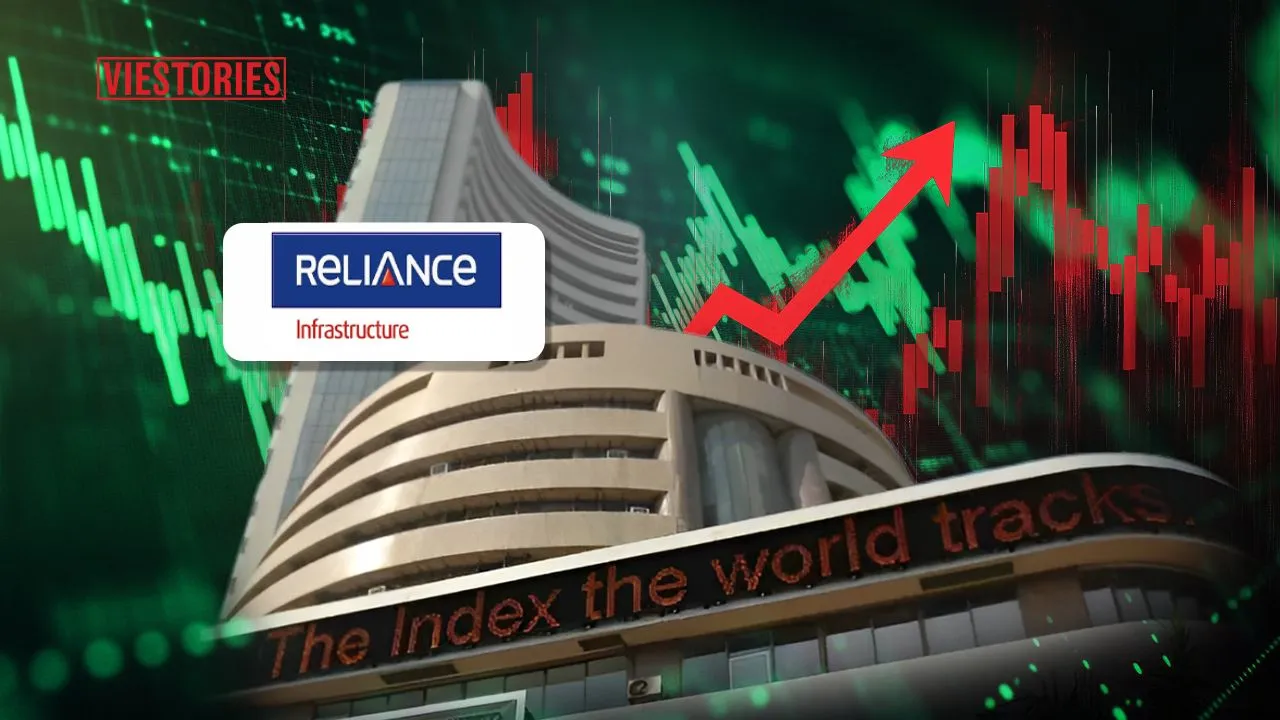 reliance share 